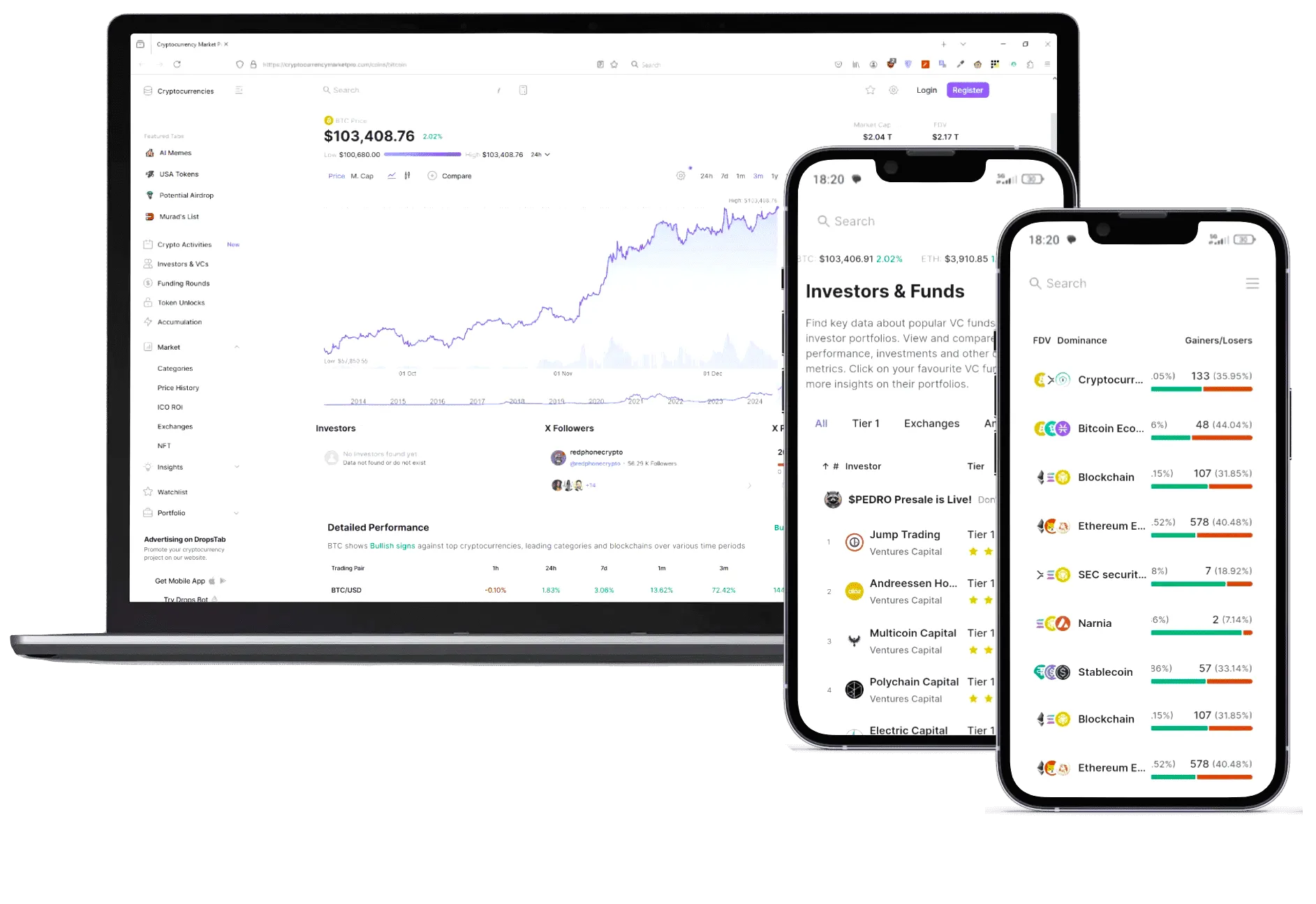 ZoraVellio strategia crypto